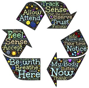 body mind sprits